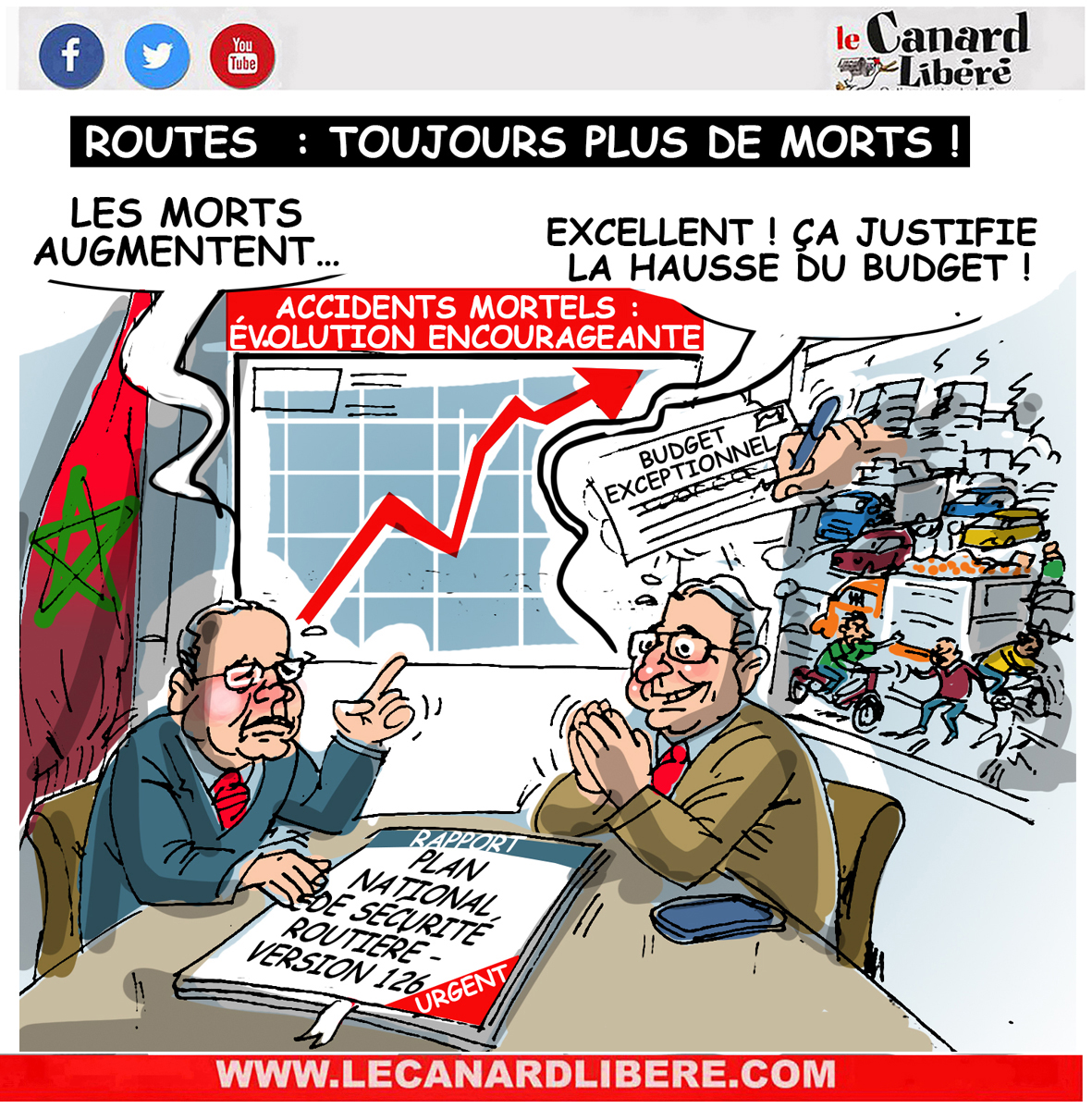 Routes toujours plus de morts