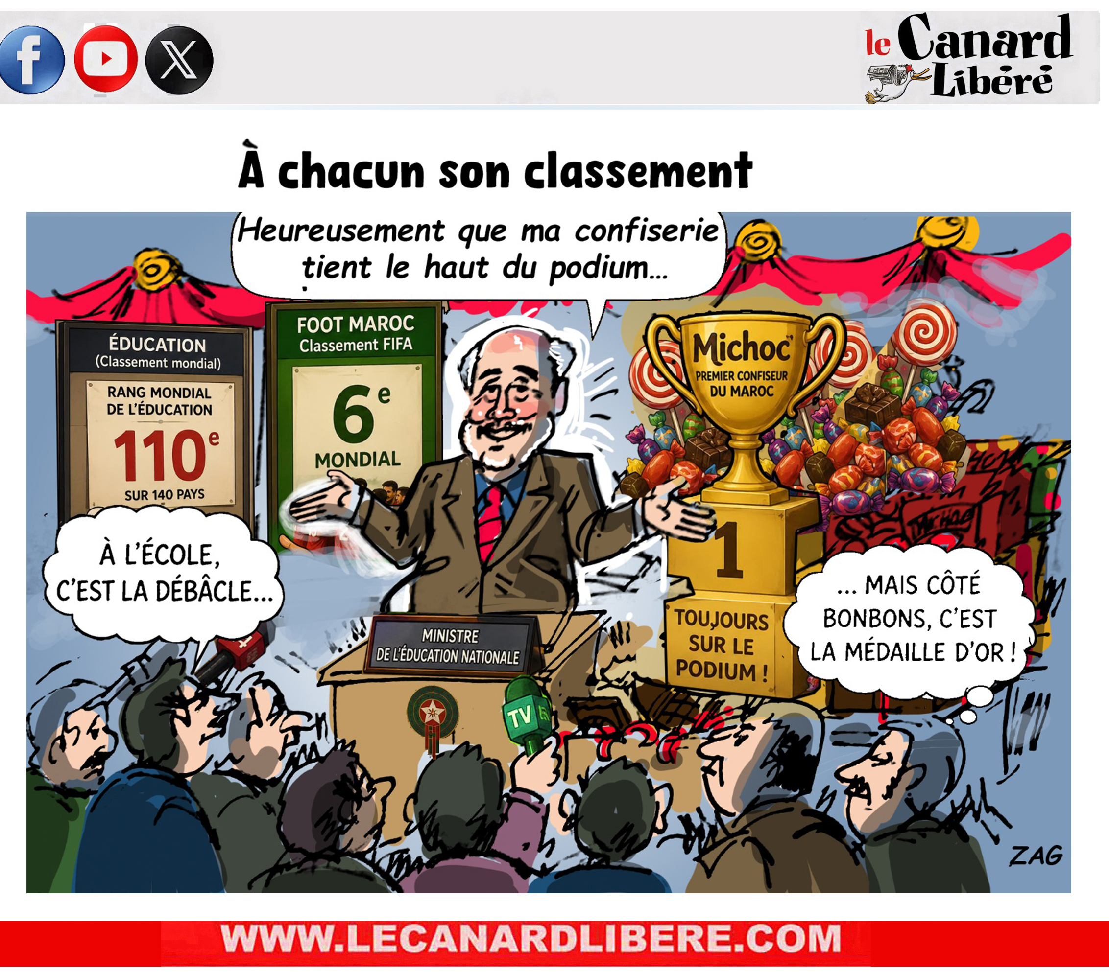 cari Classement
