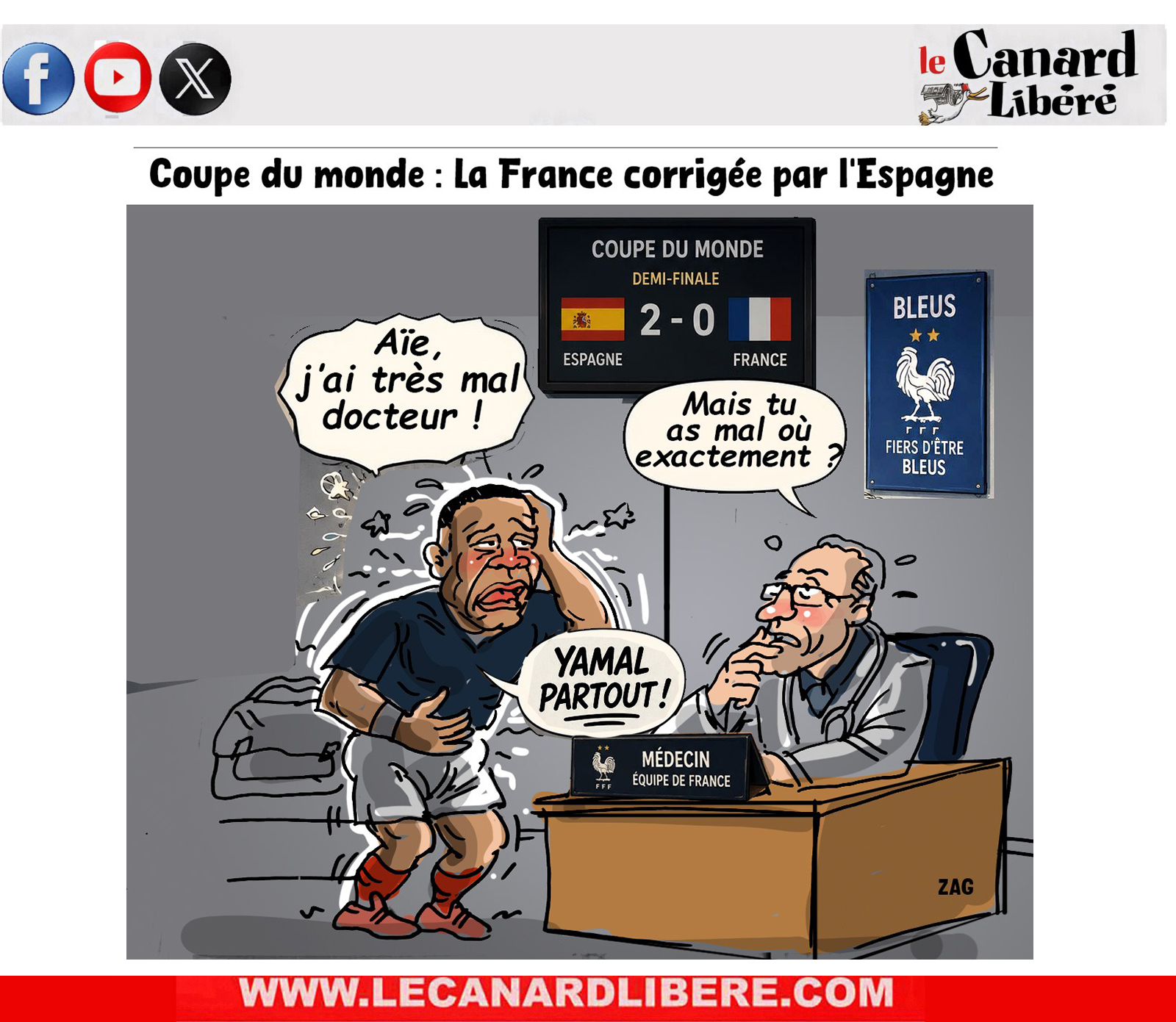 COUPE DU MONDE