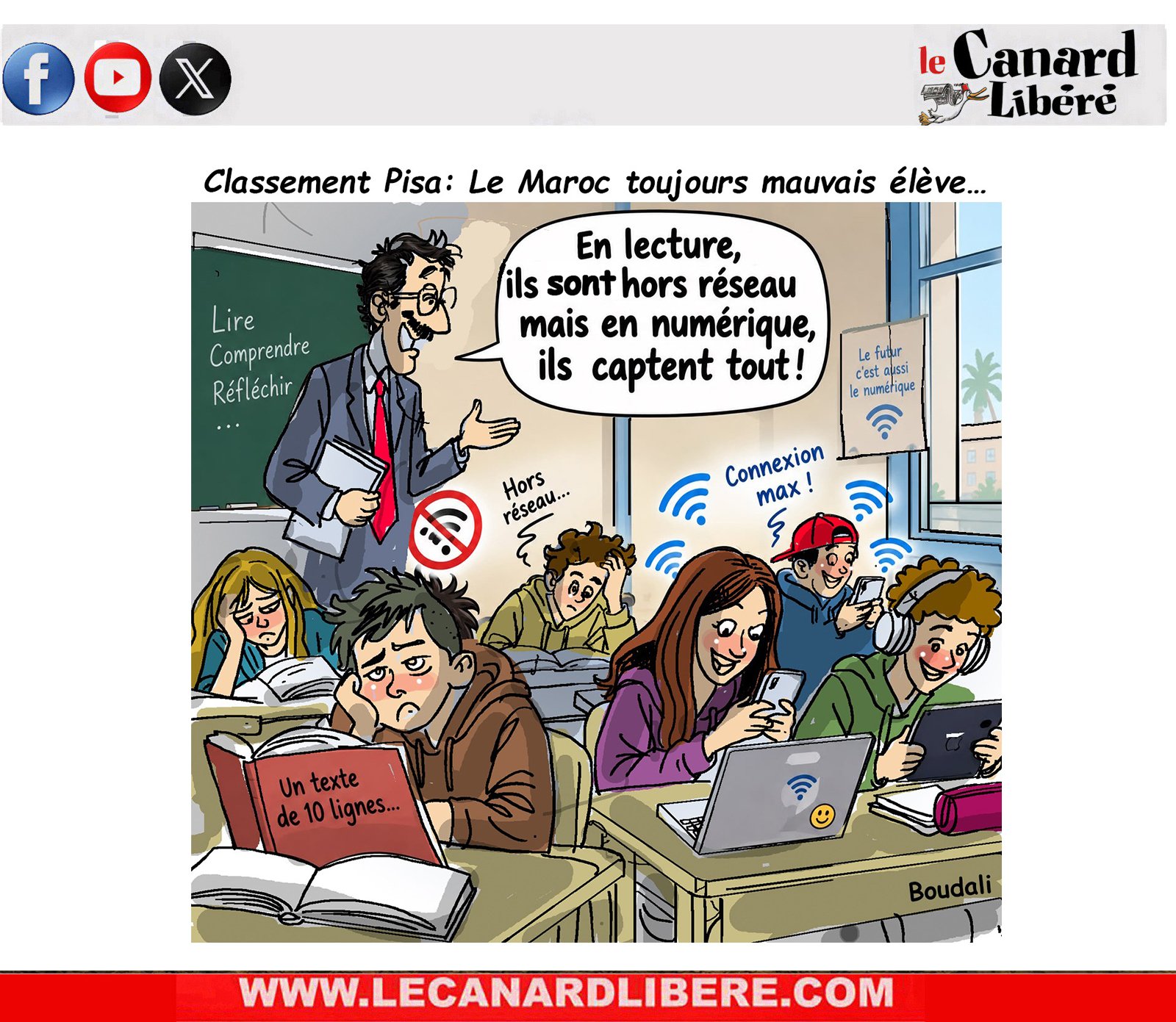 CLASSEMENT PISA