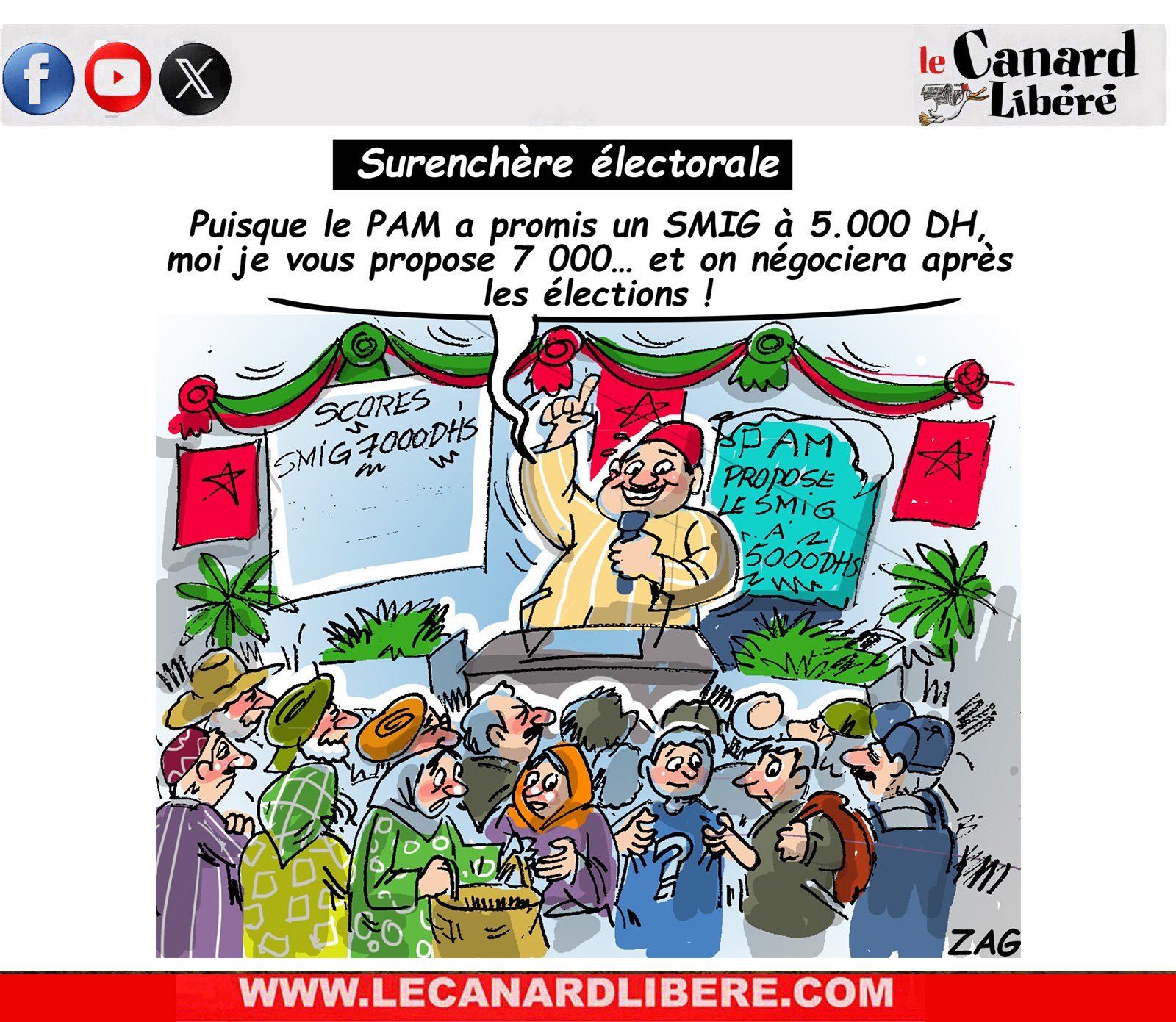 SURENCHERE ELECTORALE